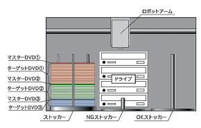 cuc^bcI[g[fBO}V@icuc^bcI[gfvP[^[j